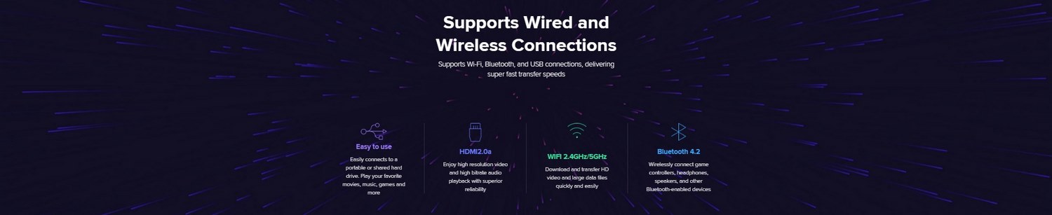 Xiaomi-Mi-Box-S-4K-Tv-Banner - Supports Wired and Wireless Connections