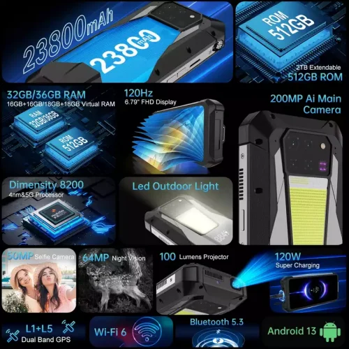 Unihertz 8849 Tank 3 Pro 23800mAh Largest Battery 5G Rugged Smartphone with Built-in Laser Projector - Features - Alezay Kuwait