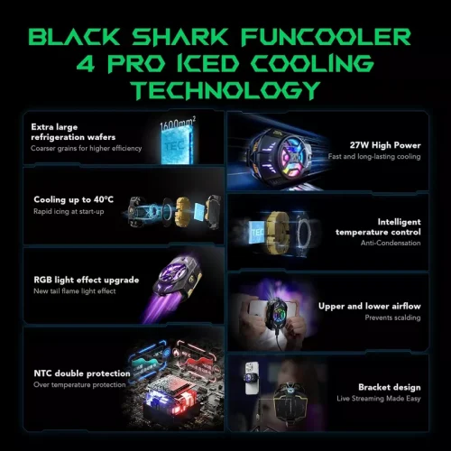 Black Shark FunCooler 4 Pro - Alezay Kuwait - Black Shark Kuwait