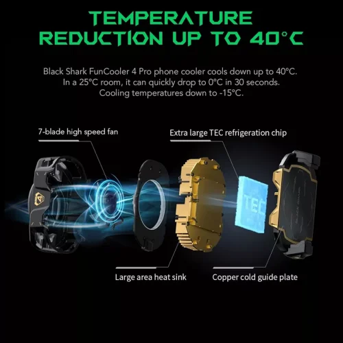 Black Shark FunCooler 4 Pro - Alezay Kuwait - Black Shark Kuwait