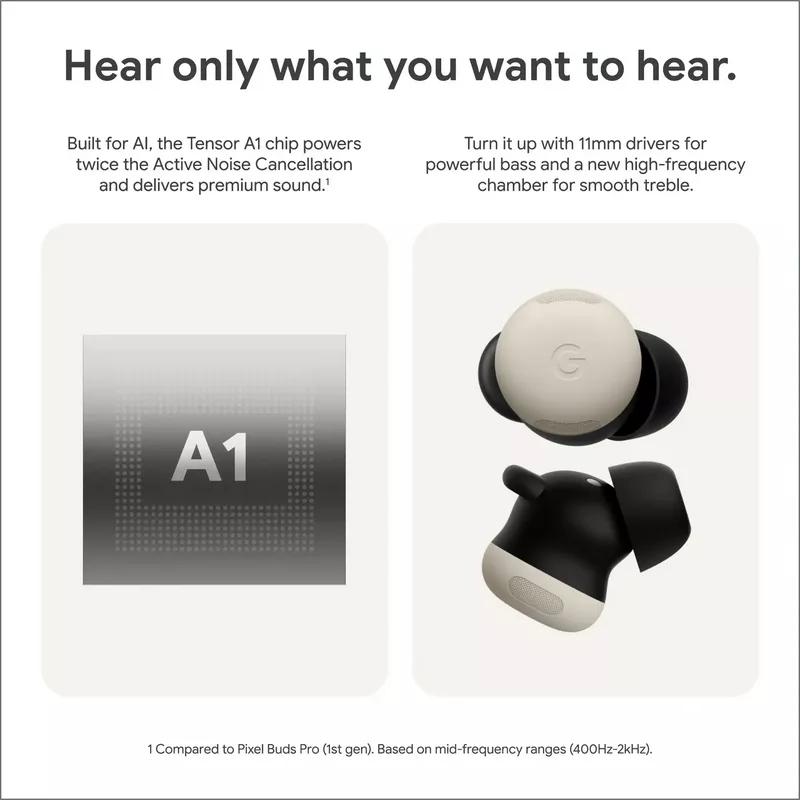 Google - Pixel Buds Pro 2 - Wireless Earbuds with Active Noise Cancellation – Bluetooth Headphones - Alezay Kuwait - Google Kuwait