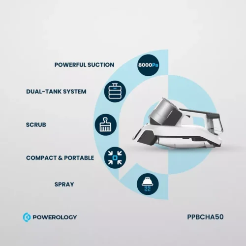 Powerology Cordless Spot Cleaner - White - Alezay Kuwait - Powerology Kuwait