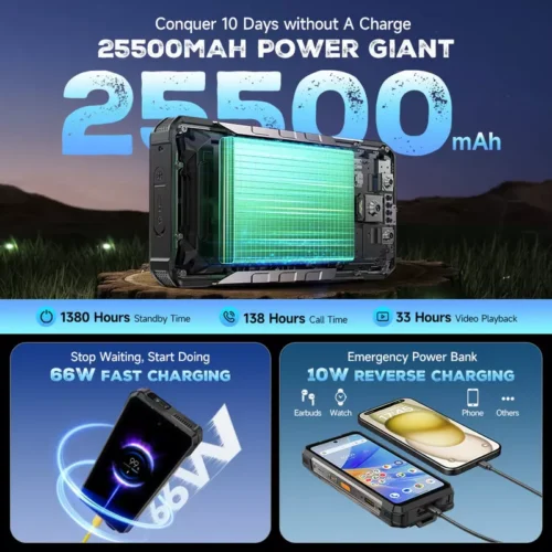 ULEFONE ARMOR 34 Pro Rugged Phone 25500mAh Battery with Builtin Autofocus DLP Projector - Pulse Black - Specs - Alezay Kuwait - Ulefone Kuwait