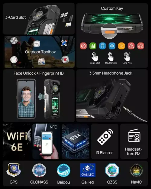 Ulefone Armor 33 Pro 5G 25500mAh Massive Battery with Dual-Screen Rugged Phone - Alezay Kuwait - Ulefone Kuwait