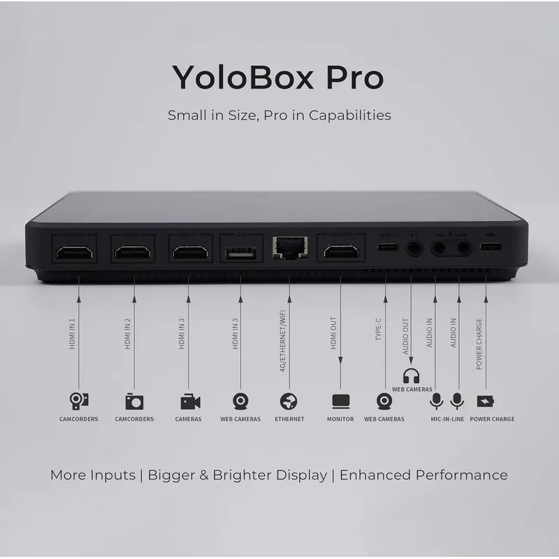 YOLOLIV YoloBox Pro, The Ultimate All-in-one Portable Multi-Cam Live Streaming & Switching System 10 YOLOLIV YoloBox Pro - The Ultimate All-In-One Multi-Cam Live Streaming & Switching System - Yololiv Kuwait - Alezay Kuwait