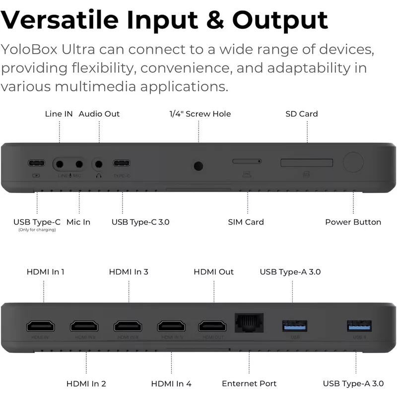 YOLOLIV YoloBox Ultra, The Ultimate All-in-one Horizontal/Vertical Live Streaming Equipment Switcher Monitor Encoder Recorder, for Facebook, YouTube, Instagram, Tiktok, RTMPS 17 YoloLiv YoloBox Ultra - The Ultimate All-in-one Horizontal & Vertical Live Streaming Equipment Switcher - Yololiv Kuwait - Alezay Kuwait