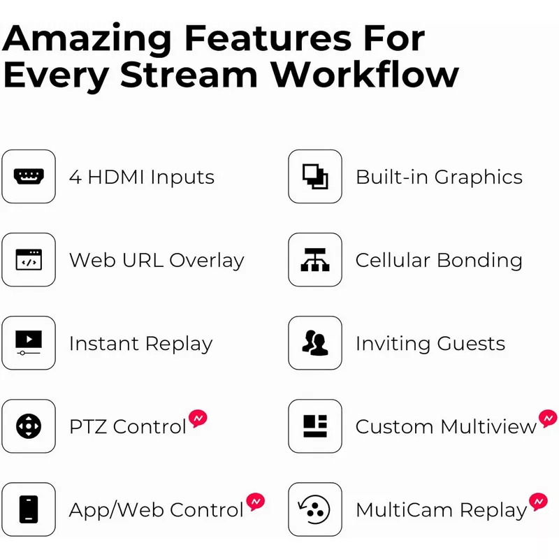 YOLOLIV YoloBox Ultra, The Ultimate All-in-one Horizontal/Vertical Live Streaming Equipment Switcher Monitor Encoder Recorder, for Facebook, YouTube, Instagram, Tiktok, RTMPS 18 YoloLiv YoloBox Ultra - The Ultimate All-in-one Horizontal & Vertical Live Streaming Equipment Switcher - Yololiv Kuwait - Alezay Kuwait