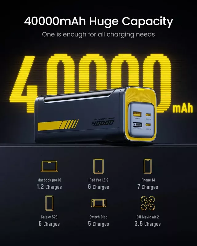 AOHI Starship 40000mAh Power Bank 140W Charger with USB-C to USB-C Cable, 2-in-1 Charging Station + Power Bank 18 AOHI Starship 40000mAh Power Bank 140W Charger - AOHI Kuwait - Alezay Kuwait