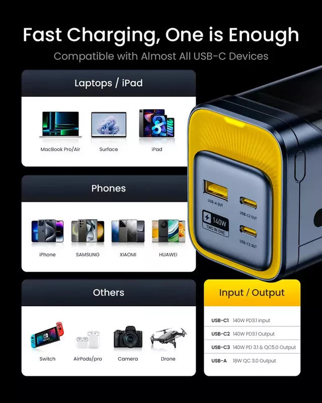 AOHI Starship 40000mAh Power Bank 140W Charger with USB-C to USB-C Cable, 2-in-1 Charging Station + Power Bank 22 AOHI Starship 40000mAh Power Bank 140W Charger - AOHI Kuwait - Alezay Kuwait