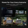 DJI Power 1000 V2 Portable Power Station - Features - DJI Kuwait - Alezay Kuwait