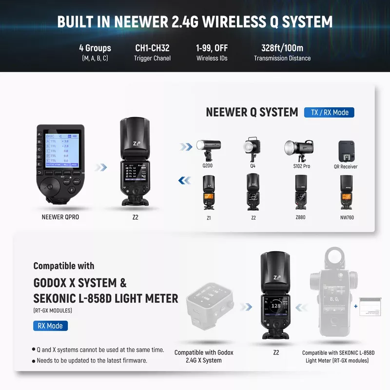 NEEWER Z2 3000mAh Battery TTL Round Head Flash Speedlite - For Sony Camera (Z2-S) 18 NEEWER Z2 3000mAh Battery TTL Round Head Flash Speedlite - For Sony Camera (Z2-S) 3