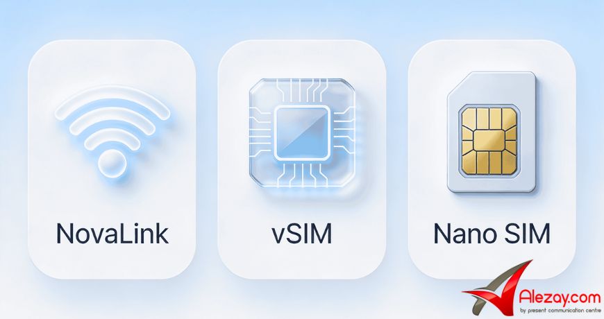 NovaLink vs vSIM vs Nano SIM - Alezay