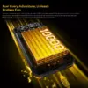 Oukitel WP60 with World’s First 7.2 Display Mech-Style 5G Rugged Smartphone - Oukitel Kuwait - Alezay Kuwait