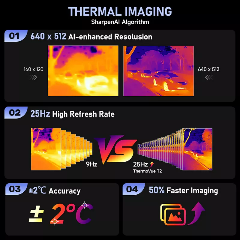 Ulefone Armor 29 Pro Thermal Version 5G 512GB, 32GB (16GB+16GB) RAM 21200mAh Battery Rugged Phone (Global Version) 21 ULEFONE ARMOR 29 PRO THERMAL VERSION - ULEFONE KUWAIT - ALEZAY KUWAIT