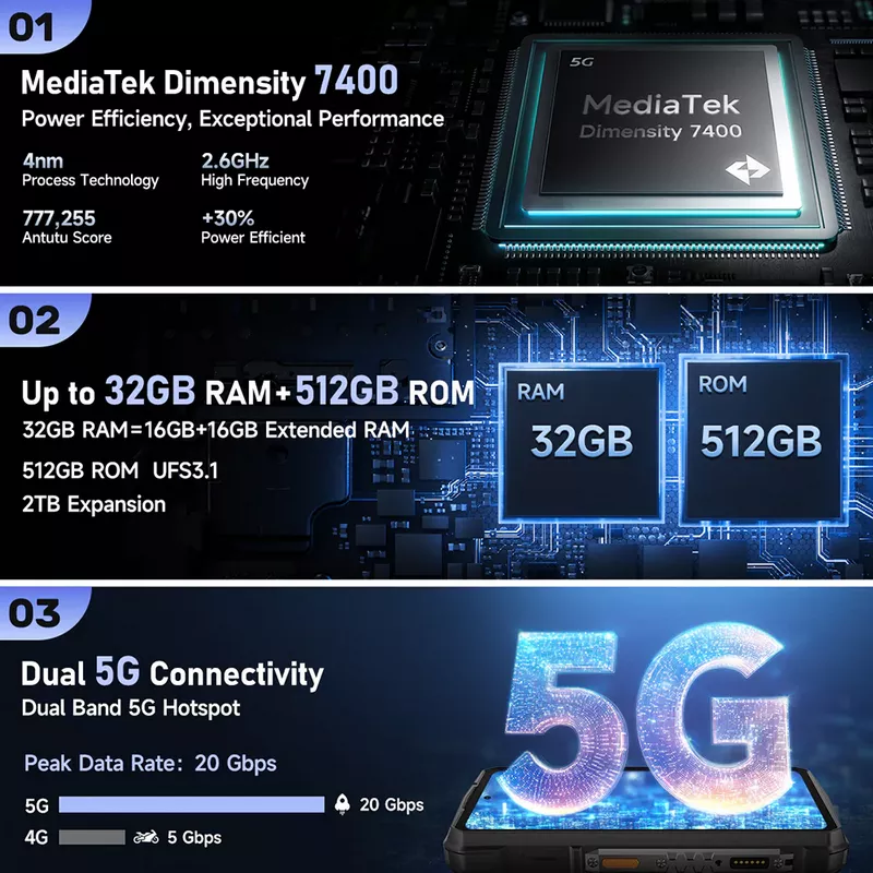 Ulefone Armor 29 Pro Thermal Version 5G 512GB, 32GB (16GB+16GB) RAM 21200mAh Battery Rugged Phone (Global Version) 19 ULEFONE ARMOR 29 PRO THERMAL VERSION - ULEFONE KUWAIT - ALEZAY KUWAIT